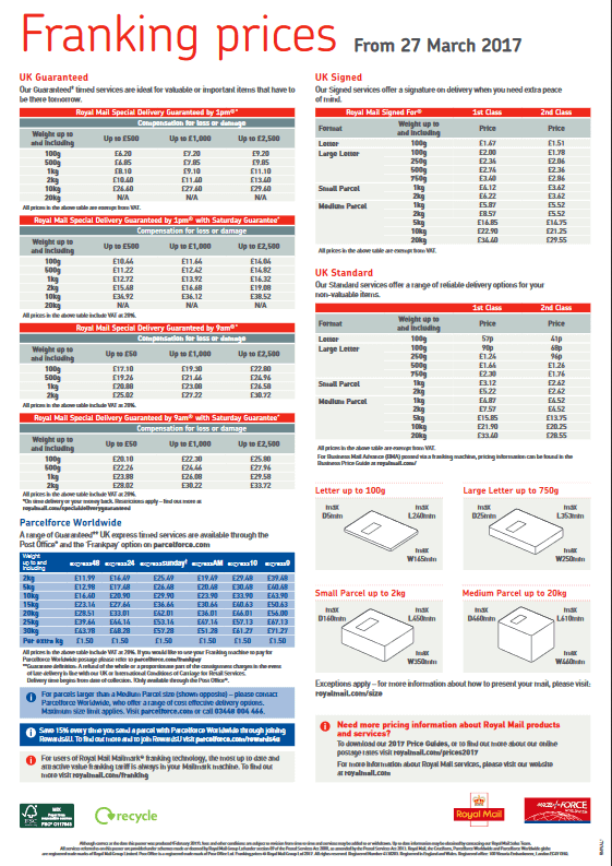 Royal Mail Standard Franking Prices