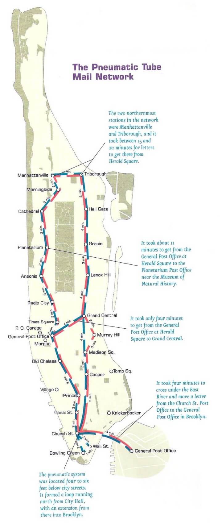 New York's Pneumatic Tube Mail Network Map